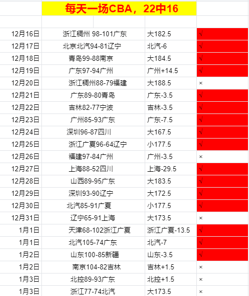 开云体育官,方网站网址,产品,开云体育,开云体育官网,开云体育app,开云体育平台,KAIYUN,SPORTS,kaiyun登录入口