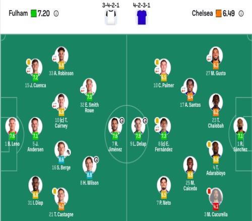 约基奇,前景堪忧,恐成,开云体育,开云体育官网,开云体育app,开云体育平台,KAIYUN,SPORTS,kaiyun登录入口