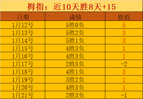 瓜迪奥拉坚,定承诺,续约曼城意,开云体育,开云体育官网,开云体育app,开云体育平台,KAIYUN,SPORTS,kaiyun登录入口