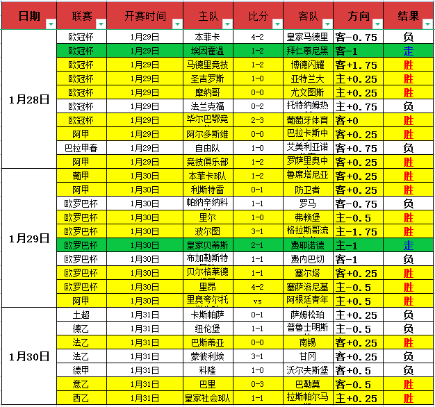 赵继伟回应,质疑,岁岁常遇,开云体育,开云体育官网,开云体育app,开云体育平台,KAIYUN,SPORTS,kaiyun登录入口