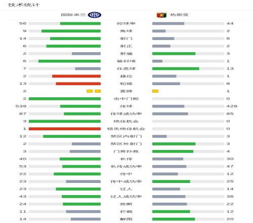 巴西球星战,袍揭晓,若昂,开云体育,开云体育官网,开云体育app,开云体育平台,KAIYUN,SPORTS,kaiyun登录入口