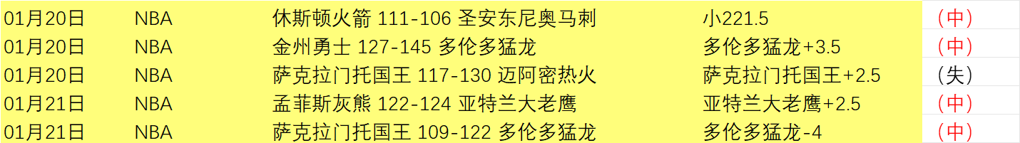 龙城烽火再,猛龙主场能,否一鼓作气,开云体育,开云体育官网,开云体育app,开云体育平台,KAIYUN,SPORTS,kaiyun登录入口