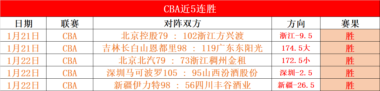 日亚冠对决,利雅得胜利,对阵华斯尔,开云体育,开云体育官网,开云体育app,开云体育平台,KAIYUN,SPORTS,kaiyun登录入口