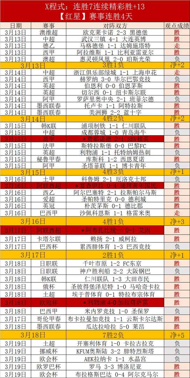 大乐透期号,专家推荐,卢伟分析全,开云体育,开云体育官网,开云体育app,开云体育平台,KAIYUN,SPORTS,kaiyun登录入口