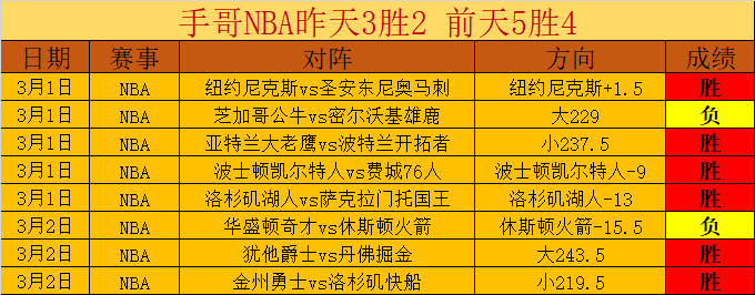 王楚钦就诊,引发争议,医院就隐私,开云体育,开云体育官网,开云体育app,开云体育平台,KAIYUN,SPORTS,kaiyun登录入口