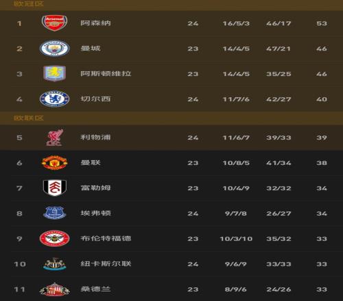 山东主场挑,战辽宁,专家分析期,开云体育,开云体育官网,开云体育app,开云体育平台,KAIYUN,SPORTS,kaiyun登录入口