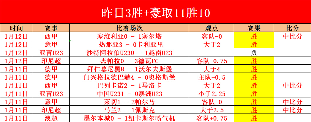 大乐透期号,专家推荐,阿尔卡客场,开云体育,开云体育官网,开云体育app,开云体育平台,KAIYUN,SPORTS,kaiyun登录入口