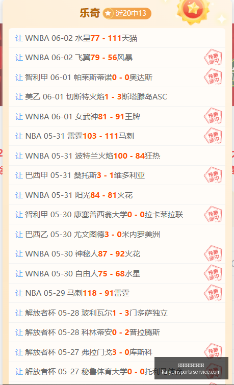 罗齐尔退赛,内幕曝光,万美元交易,开云体育官方网站,开云体育App,开云体育全站,开云体育代理,开云体育入口
