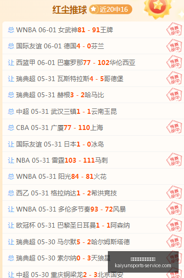 罗齐尔退赛,内幕曝光,万美元交易,开云体育官方网站,开云体育App,开云体育全站,开云体育代理,开云体育入口