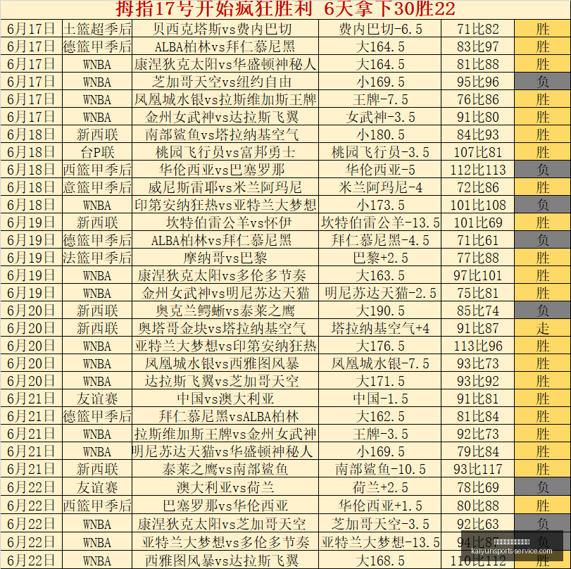 开云体育官,方网站网址,开云体育官方网站网址,开云体育官方网站,开云体育App,开云体育全站,开云体育代理,开云体育入口