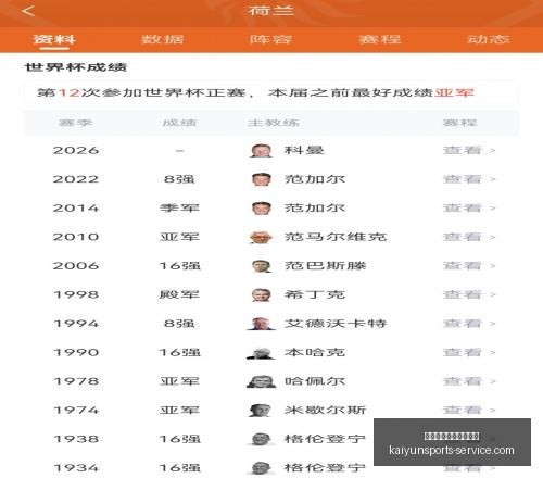 开云体育官,方网站网址,开云体育官方网站网址,开云体育官方网站,开云体育App,开云体育全站,开云体育代理,开云体育入口