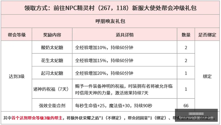 开云体育官,方网站网址,开云体育,开云体育官方网站,开云体育App,开云体育全站,开云体育代理,开云体育入口