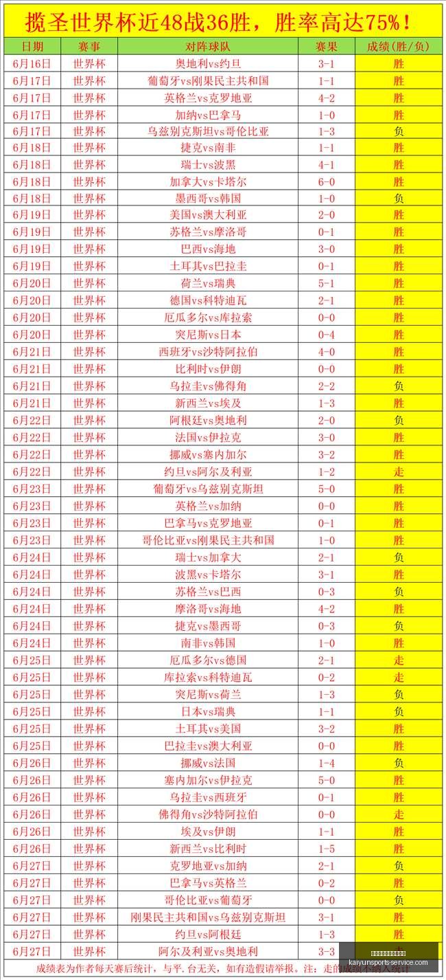 开云体育官,方网站网址,开云体育官方网站网址,开云体育官方网站,开云体育App,开云体育全站,开云体育代理,开云体育入口