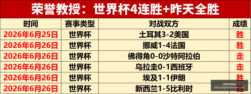 开云体育官,方网站网址,开云体育官方网站网址,开云体育官方网站,开云体育App,开云体育全站,开云体育代理,开云体育入口