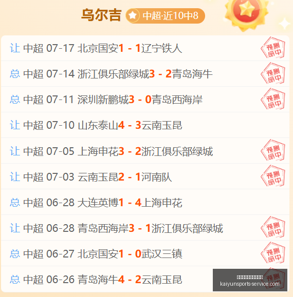 开云体育官,方网站网址,开云体育,开云体育官方网站,开云体育App,开云体育全站,开云体育代理,开云体育入口