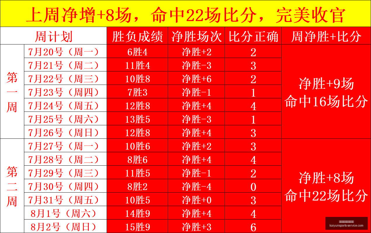 开云体育官,方网站网址,开云体育官方网站网址,开云体育官方网站,开云体育App,开云体育全站,开云体育代理,开云体育入口
