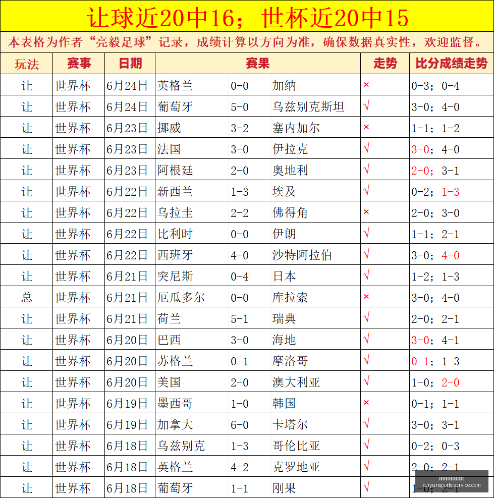 开云体育官,方网站网址,开云体育官方网站网址,开云体育官方网站,开云体育App,开云体育全站,开云体育代理,开云体育入口