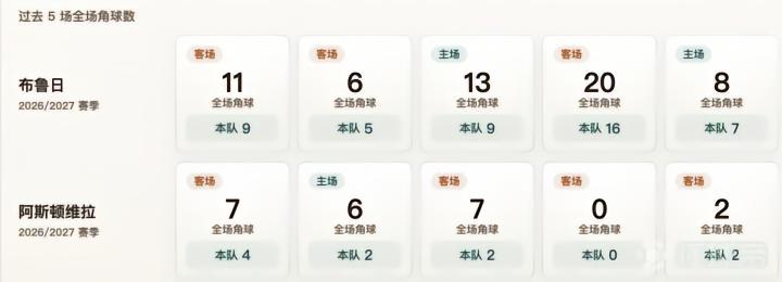 热门游戏更,电竞主题皮,肤成焦点,开云体育官方网站,开云体育App,开云体育全站,开云体育代理,开云体育入口