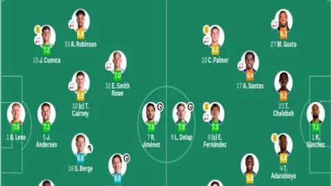 约基奇MVP前景堪忧？恐成NBA首个8000万先生，52+54分壮举令人瞩目