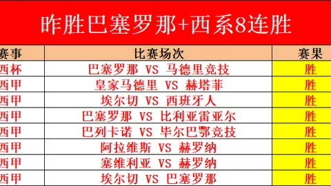 库里交易截止日至今5战狂收161分，三分命中率29中，得分王领跑联盟