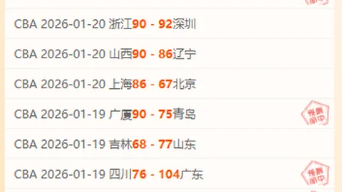 希勒解析：利物浦现状堪忧，专家分析质合前区十码