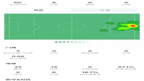 开云体育官方网站网址 145528