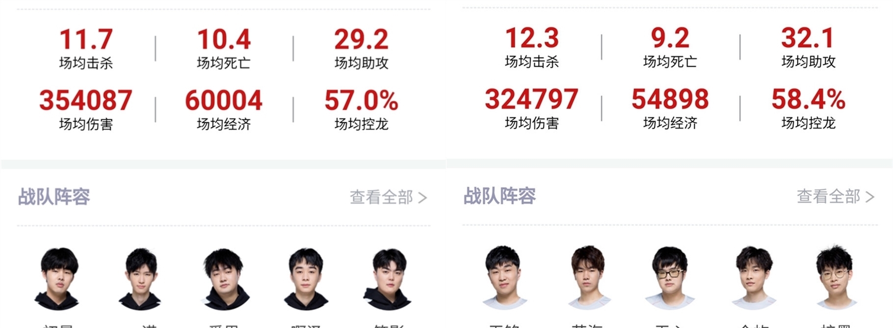 葡萄牙的一